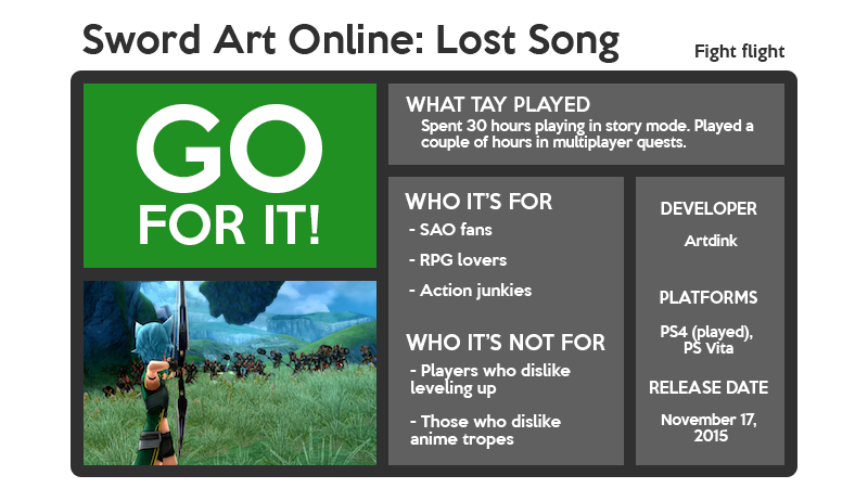 Illustration for article titled Sword Art Online: Lost Song: The TAY Review